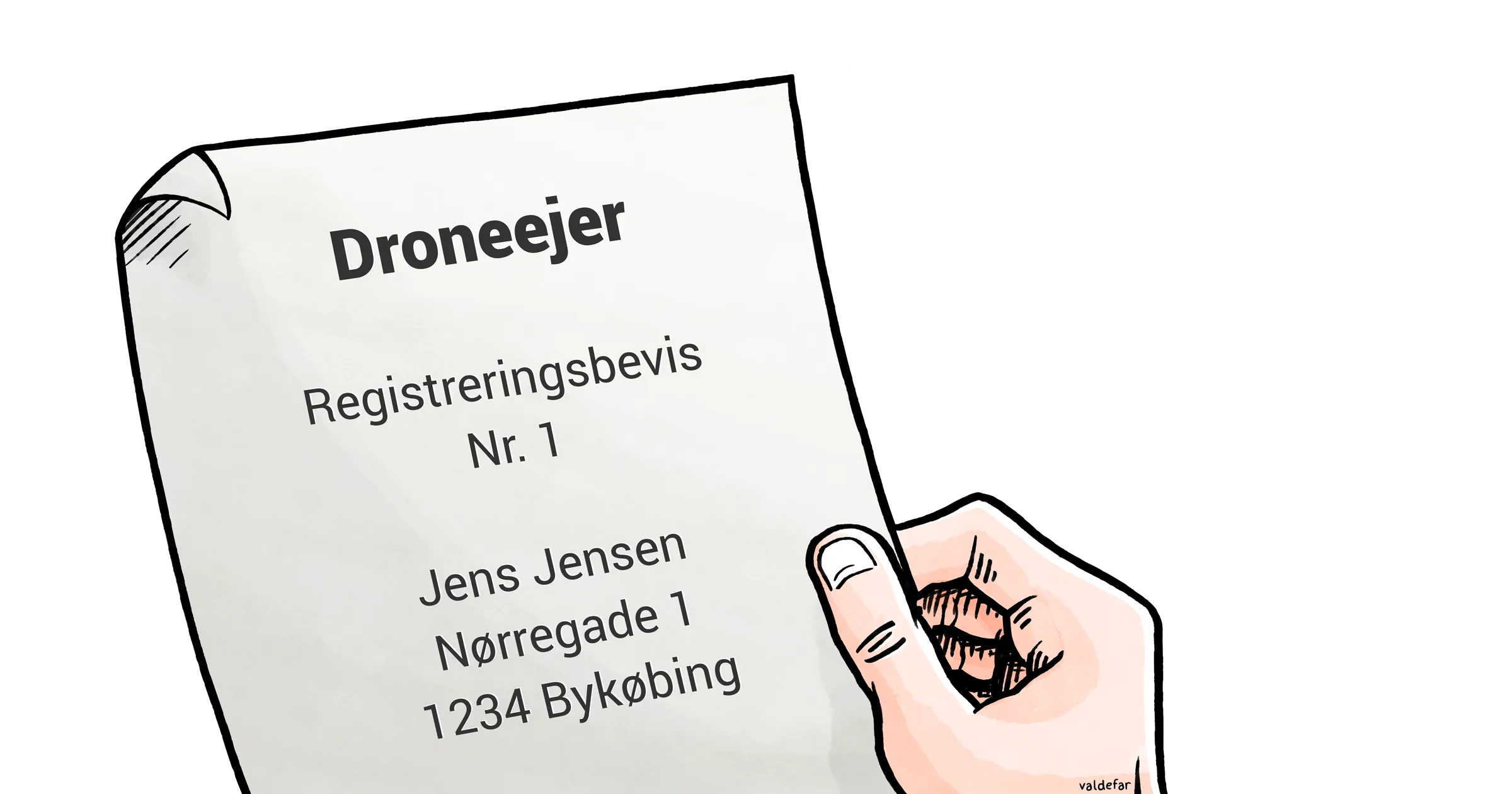 Sådan registrerer du dig som droneoperatør